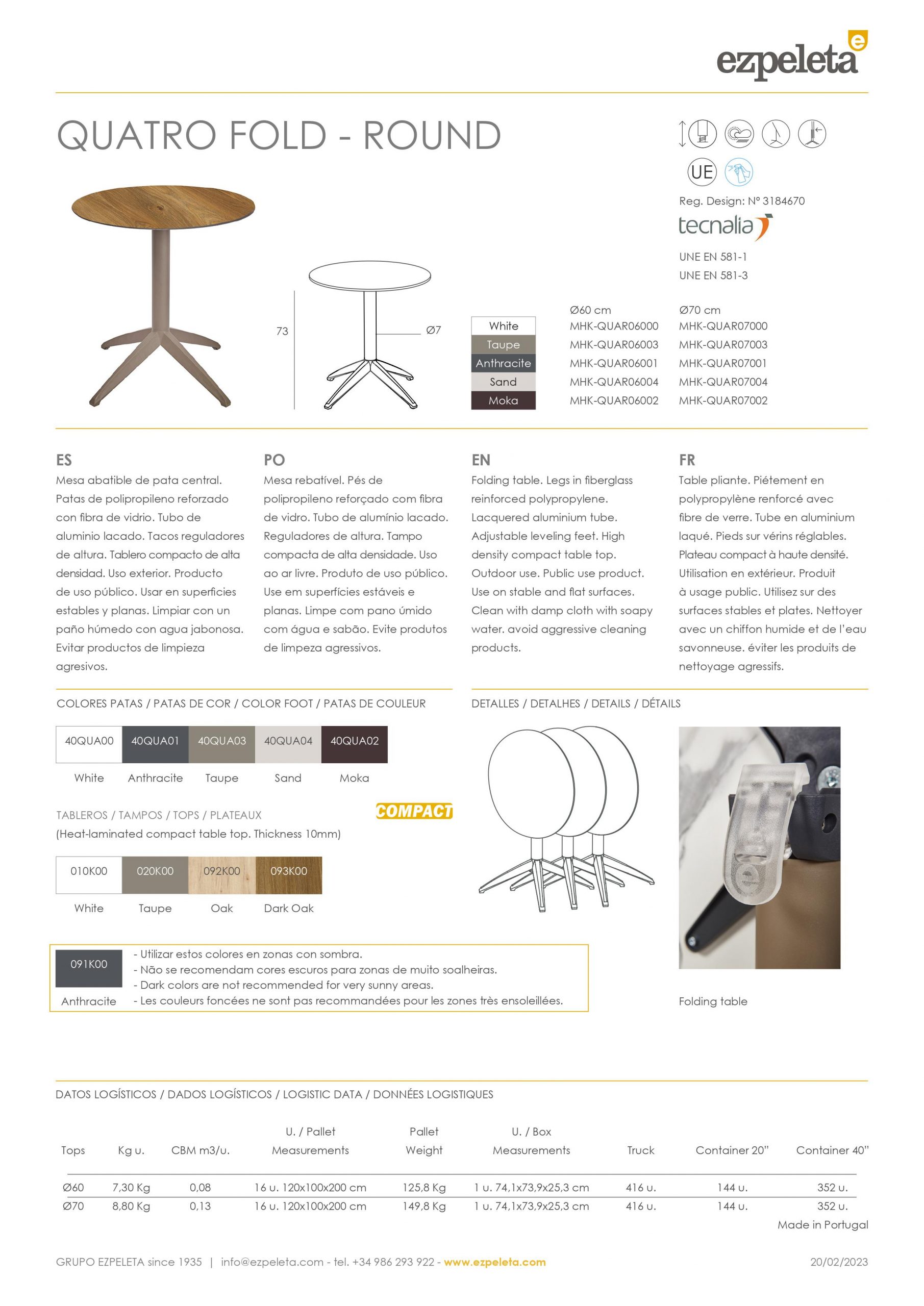 QUATRO FOLD ROUND scaled
