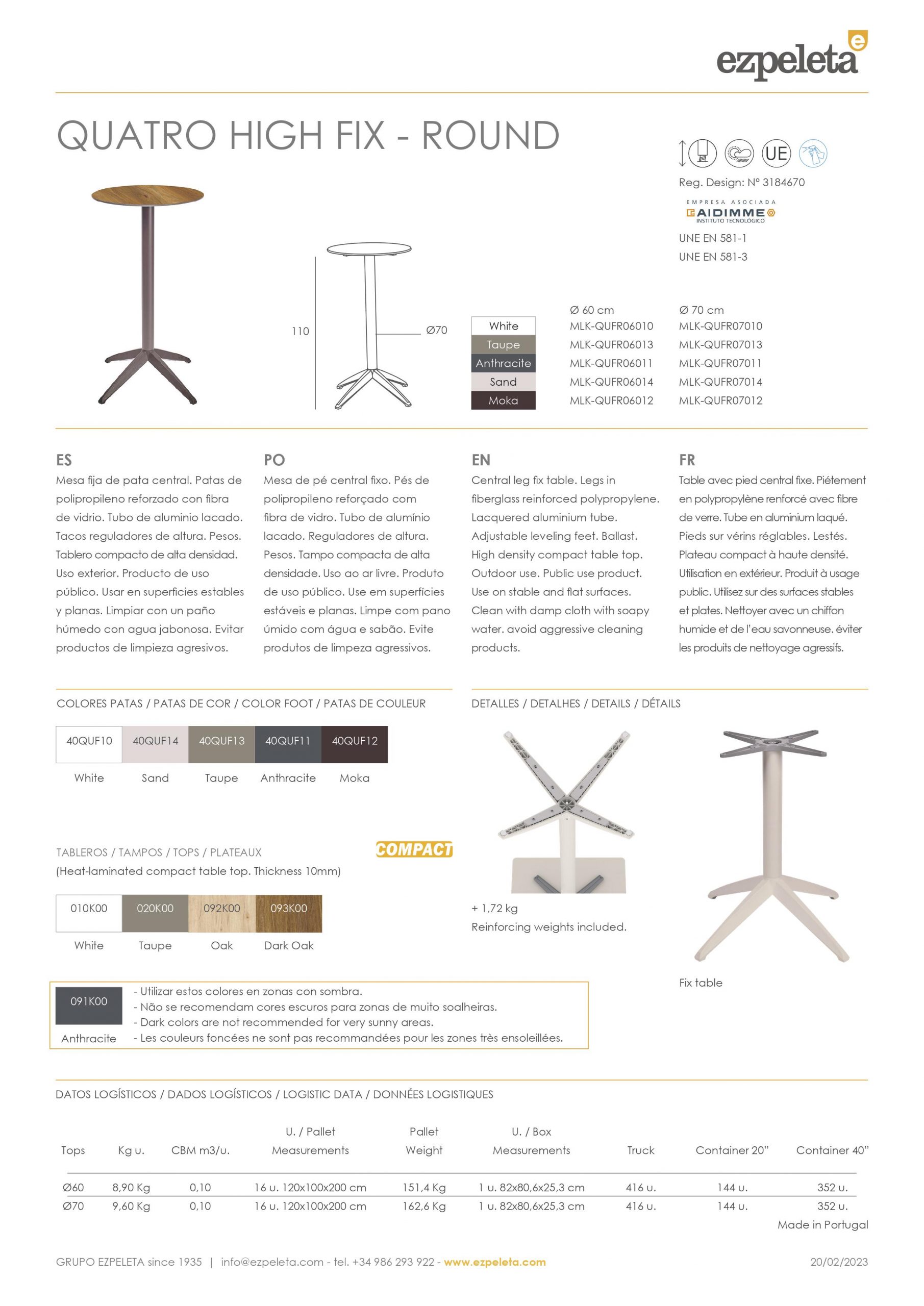 QUATRO_HIGH_FIX_ROUND QUATRO HIGH FIX ROUND scaled