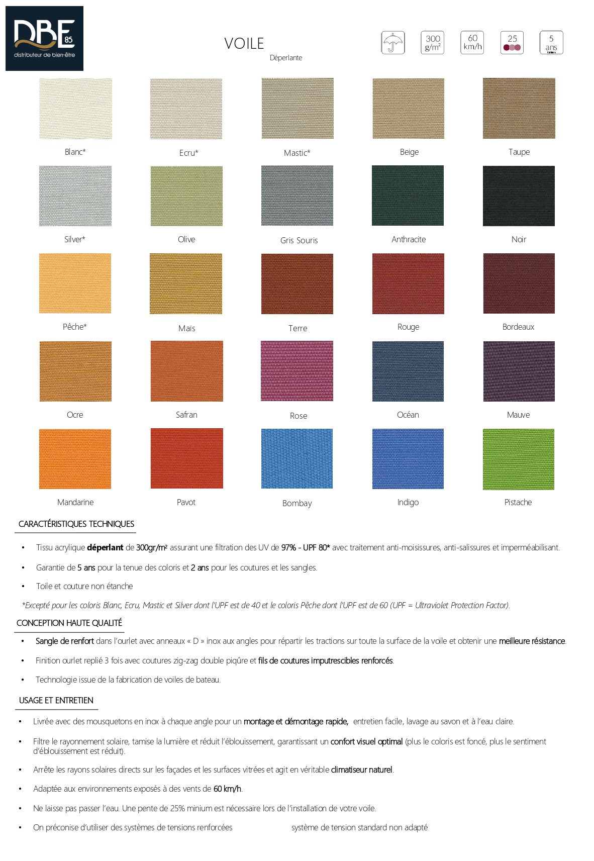 Voile déperlante 1 Voile deperlante 1